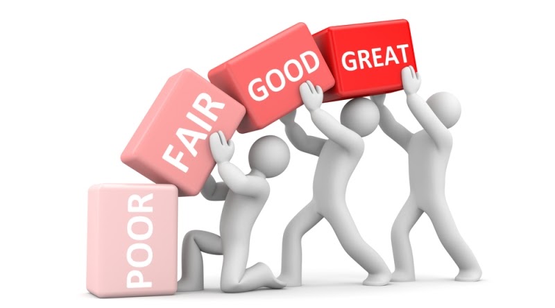 fix your credit score
