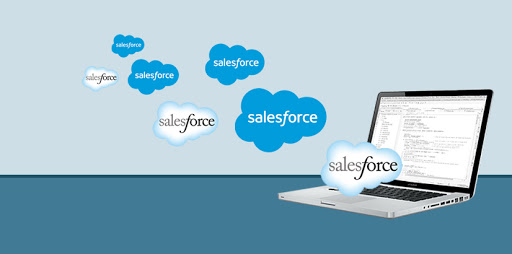 CRM Implementation