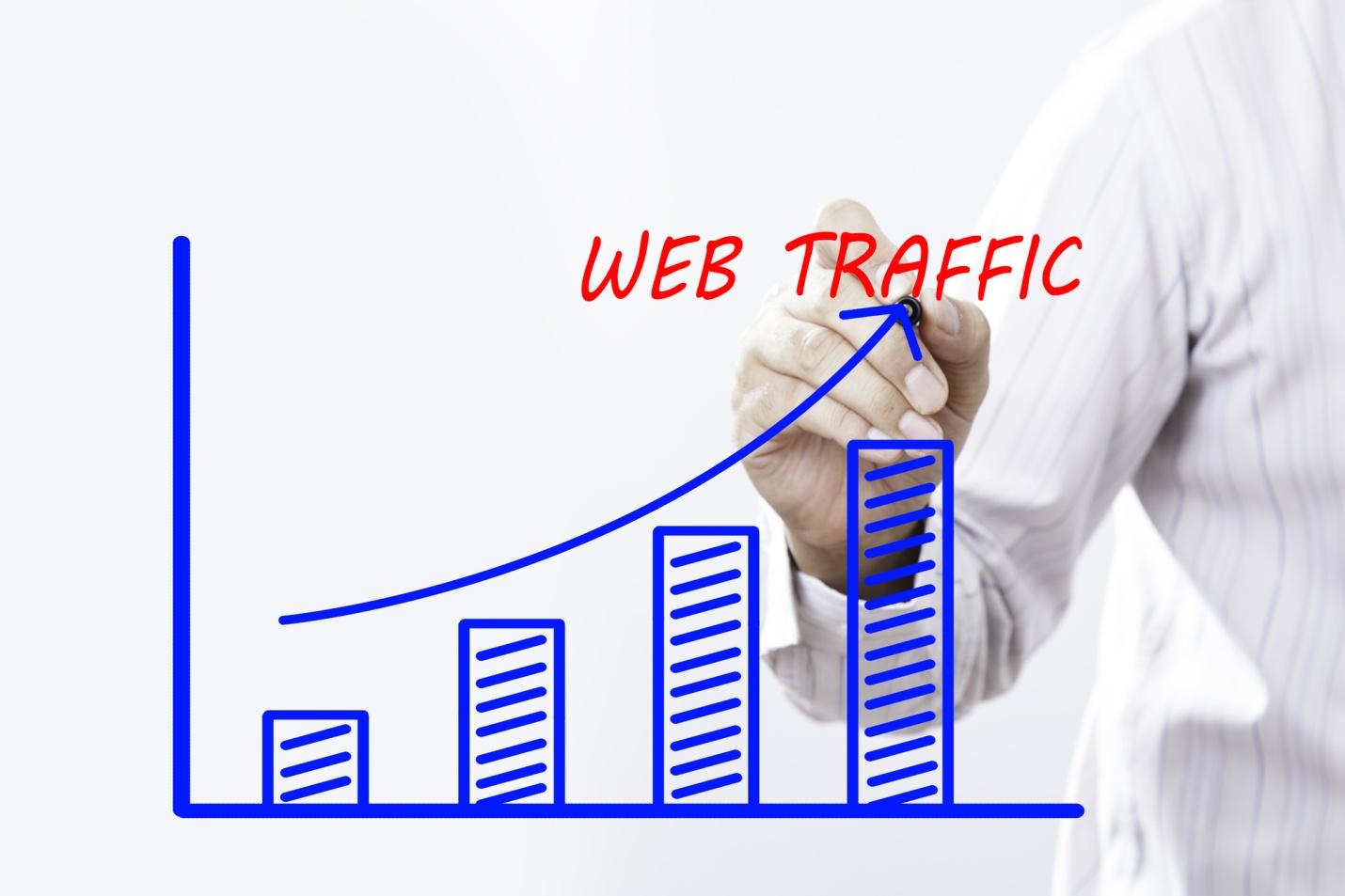 blog traffic