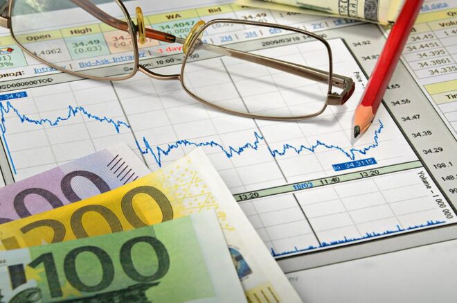 Financial Management in Marketing