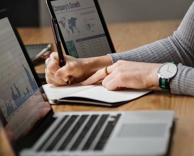 Future Planning in Business