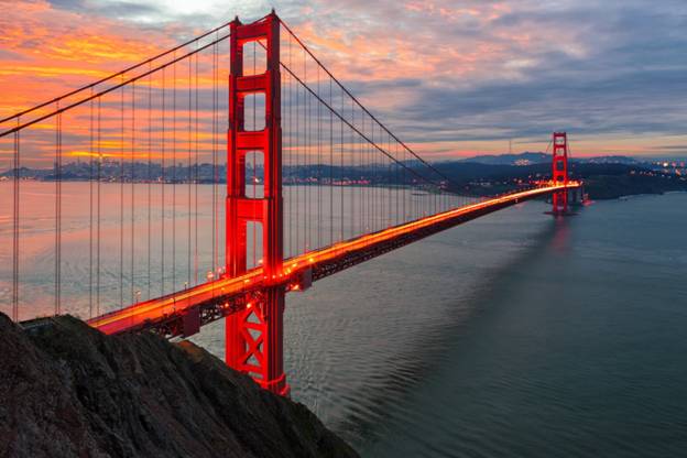 Best Outdoor Places to Visit in California