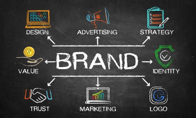 Brand Development Services