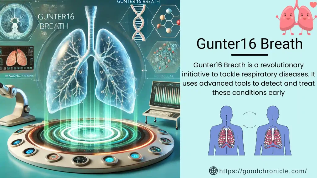 How Gunter16 Breath is Changing Respiratory Health